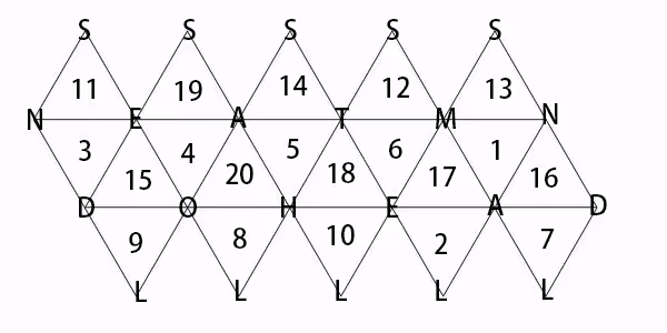 二十面骰子平面展开图